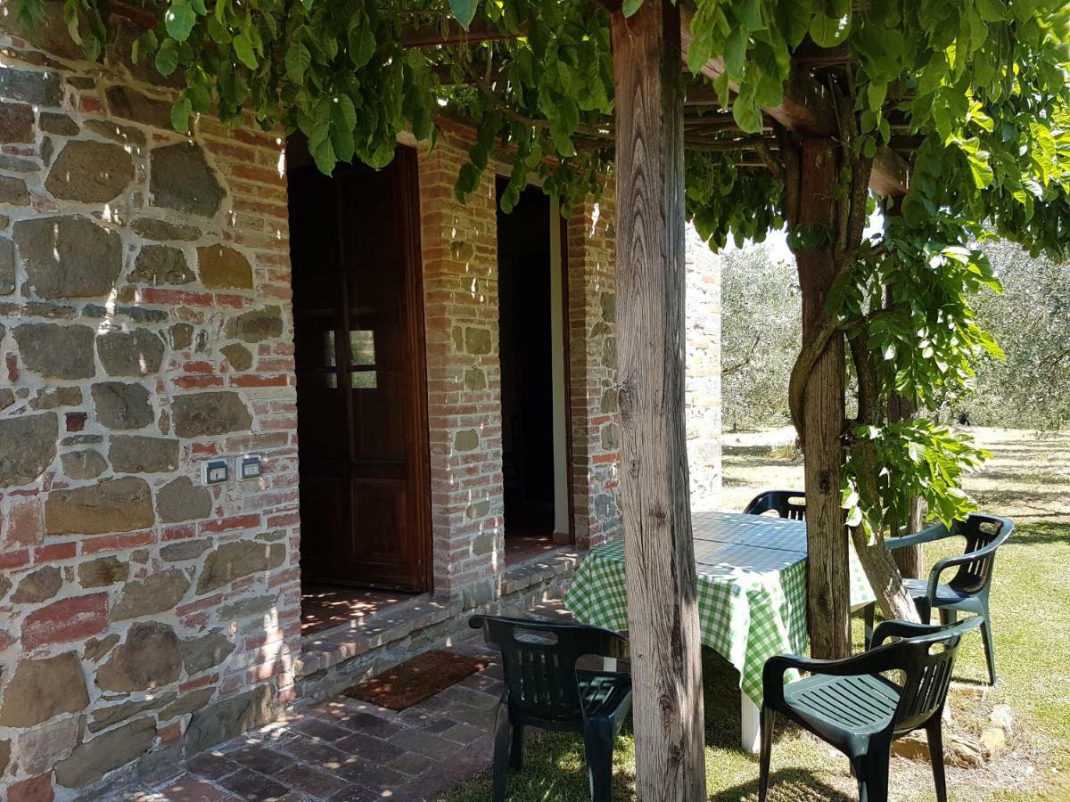 Villa La Torricella Монте-Сан-Савіно Екстер'єр фото