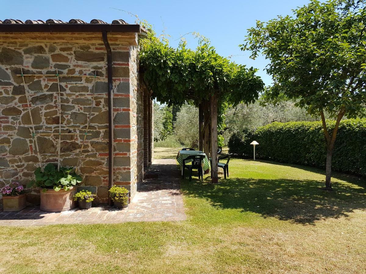 Villa La Torricella Монте-Сан-Савіно Екстер'єр фото